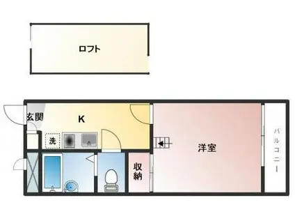 メゾンセイワ石橋(1K/1階)の間取り写真