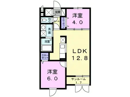 ベル・リアン(2LDK/1階)の間取り写真