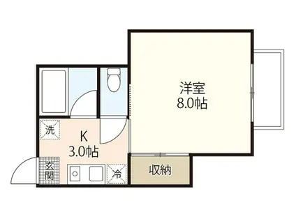 コーポサクラ(1K/2階)の間取り写真