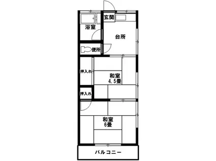 第二光荘(2DK/1階)の間取り写真