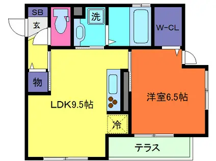 D-ROOM高羽(1LDK/2階)の間取り写真