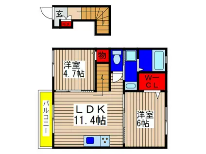 FP石神井公園(2LDK/2階)の間取り写真