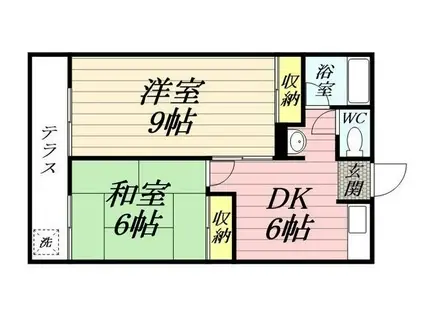 コーポ黒沢(2DK/1階)の間取り写真