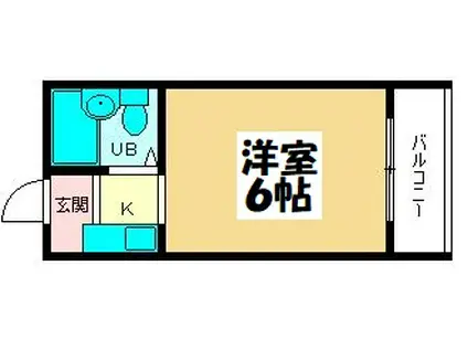 ルネッサンスクレージュ(ワンルーム/2階)の間取り写真