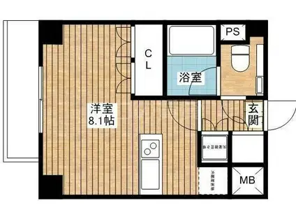 萩中イースト(1K/3階)の間取り写真