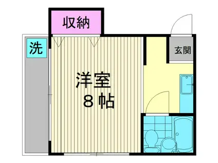 レジデンスN大岡山(ワンルーム/1階)の間取り写真