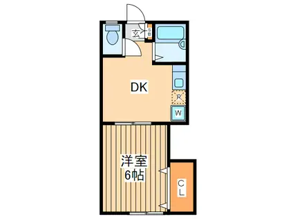 イマーブル相模(1DK/2階)の間取り写真