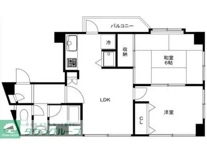 クロスポイント三軒茶屋(2LDK/4階)の間取り写真