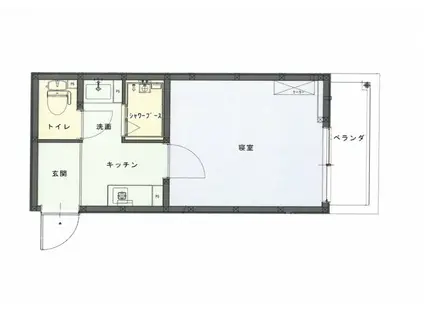 エンビィレジーナ近大前(1K/3階)の間取り写真