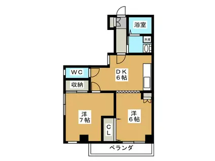 ハイムヤコー(2DK/1階)の間取り写真