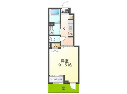 ソレイユ(1K/1階)の間取り写真