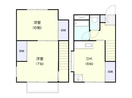 コーポふみ(2DK/1階)の間取り写真