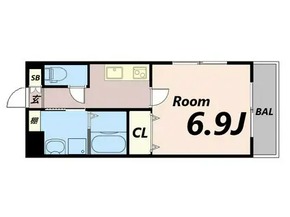 MISTRAL千代田町(1K/1階)の間取り写真