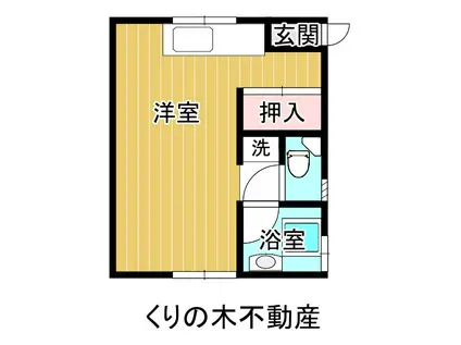 コーポオメガ(ワンルーム/2階)の間取り写真