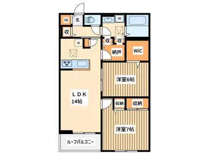 SOLANAⅡ(2SLDK/1階)の間取り写真