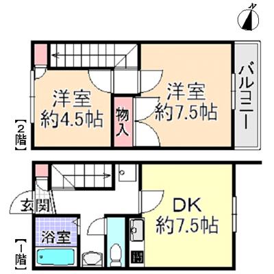 ウィング堺(2DK/1階)の間取り写真