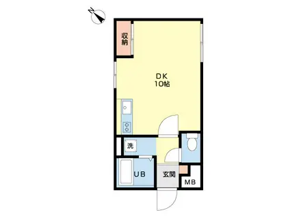 スタンホープ白石(ワンルーム/1階)の間取り写真