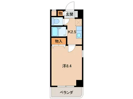 ウイング黒田(1K/3階)の間取り写真