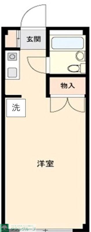 S方南町(ワンルーム/1階)の間取り写真