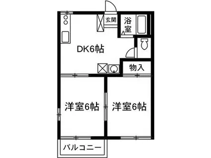 ヴィレッジ東山B(2DK/1階)の間取り写真