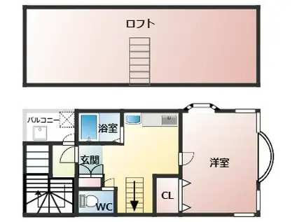 堀ビル(1K/3階)の間取り写真