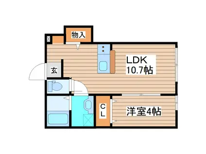 プラスリバーII(1LDK/1階)の間取り写真