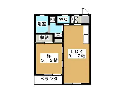 第1熊沢コーポ(1LDK/2階)の間取り写真