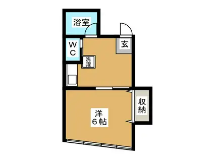 近江ビル(1DK/3階)の間取り写真