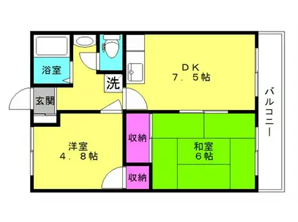 サンシティキタマチB(2DK/2階)の間取り写真