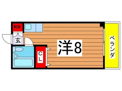 第3村西マンション(ワンルーム/1階)の間取り写真