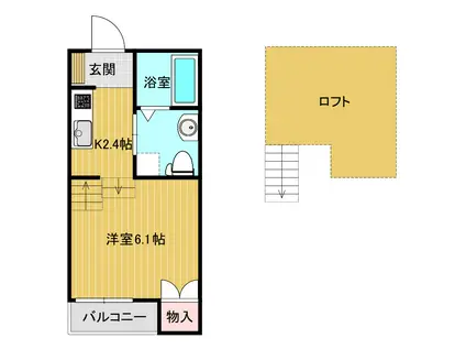 CIRCLE T WASHIZAKI II(1K/2階)の間取り写真