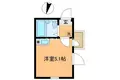 シャンティー北千住