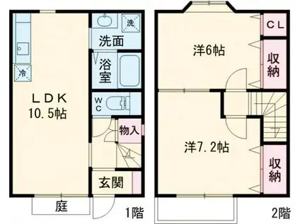 プラッサムコートMK B(2LDK/1階)の間取り写真