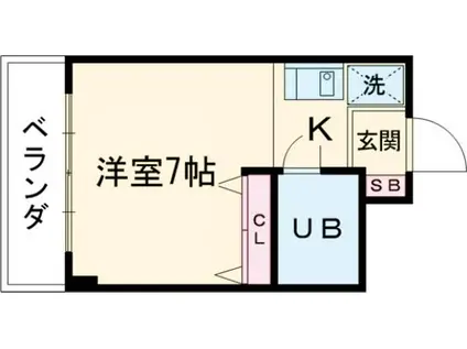 ジュネスヴィラ(ワンルーム/1階)の間取り写真