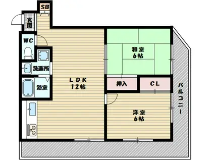 パティオス豊里館(2LDK/6階)の間取り写真