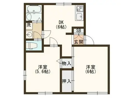 野辺ハイツ E(2DK/1階)の間取り写真