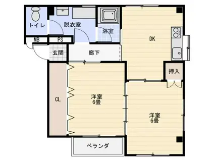 ルナパレス(2DK/1階)の間取り写真