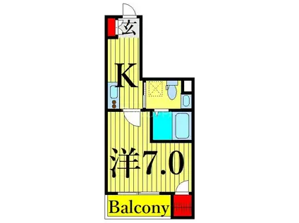 Jブラン三ノ輪(1K/3階)の間取り写真