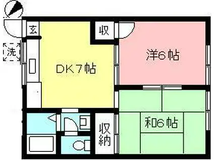 コーポ杉(2DK/2階)の間取り写真