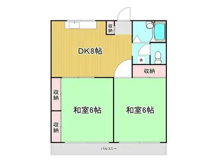 リバーサイド・オクダI(2DK/1階)の間取り写真