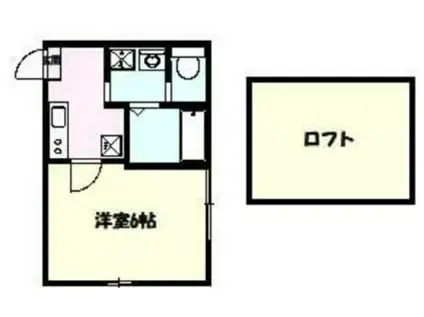 ヒューゲル多摩美(1K/2階)の間取り写真