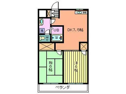 グリーンパークタニグチII(2DK/1階)の間取り写真