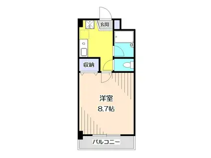 F-GRANDE(1K/7階)の間取り写真