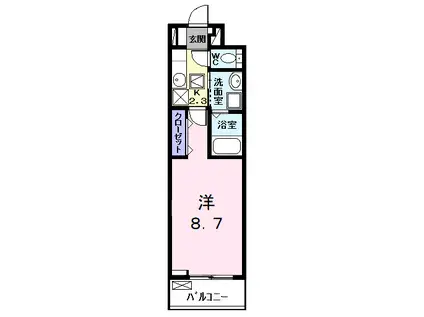 セレーノ カーサ(1K/3階)の間取り写真