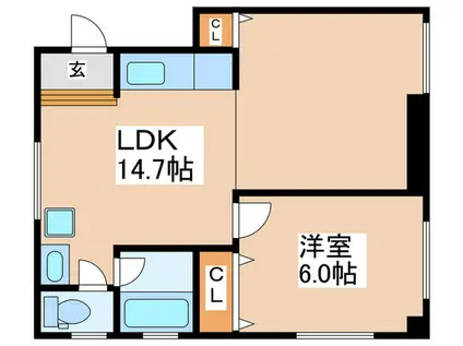 渡辺マンション(1LDK/2階)の間取り写真
