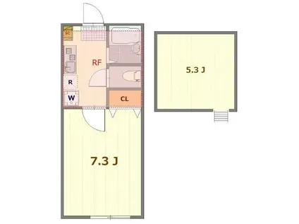 ポモドーロ千川(1K/2階)の間取り写真