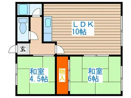 伊藤マンション(2LDK/2階)の間取り写真