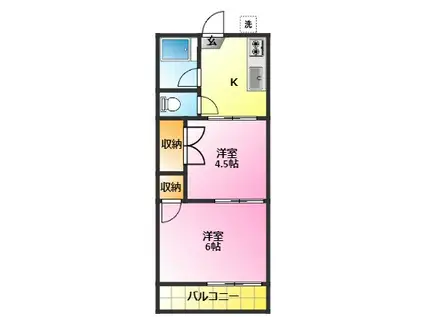 サニーコーポ(2K/2階)の間取り写真