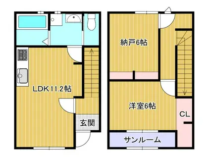 さくらハイツ(1SLDK/1階)の間取り写真