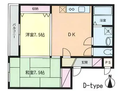 パールハウス(2DK/2階)の間取り写真